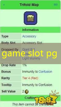 game slot pg